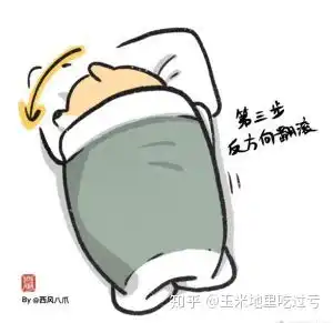  婚后夫妻睡一个被窝么