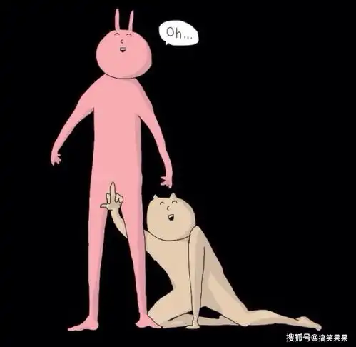 微信搞笑头像搞笑头像图片大全搞笑头像女生男生通用高清逗比沙雕搞笑头像