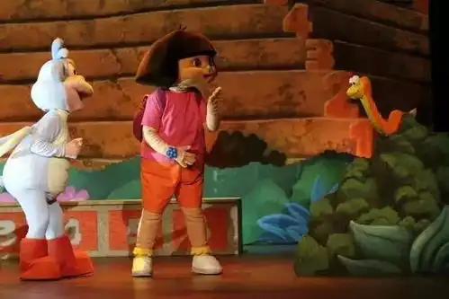  爱探险的朵拉,带来的不仅仅是狭义的知识面更是广义的启蒙