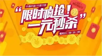  易车网商丘弘盛