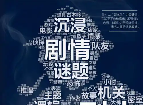 剧本杀图片高清