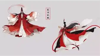  腾讯将15部金庸小说改成漫画经典角色大变样