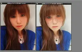 关于ps搞笑图片自拍