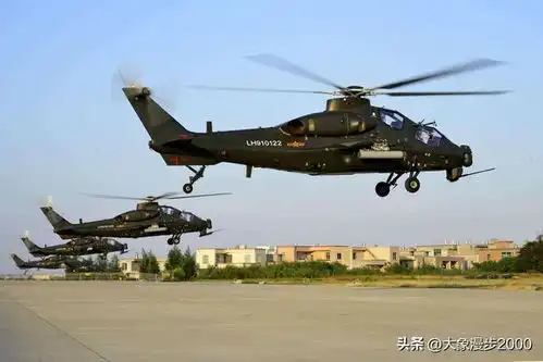  2024年底,中国军用直升机数量,可能会突破2000架