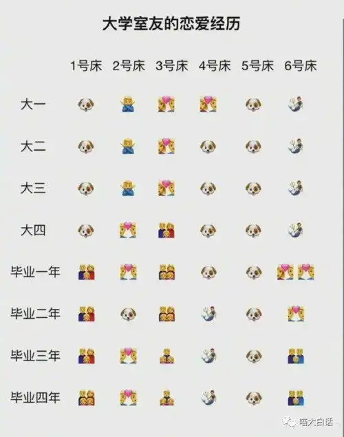  我要娶老婆了,哥哥拿20w帮我办婚宴,会不会很没面子,被人说闲话鱼友要钱又要脸via