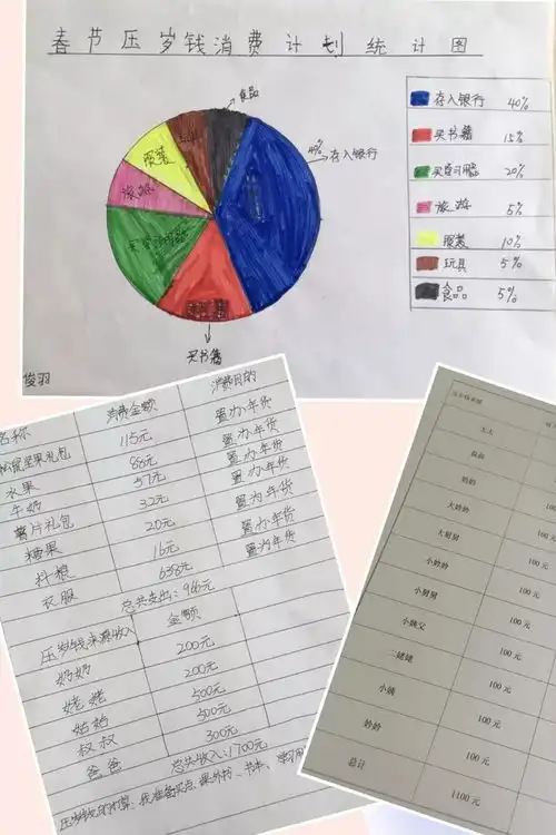  动手中学习数学体验中探索奥秘济南市经八路小学数学特色寒假作业