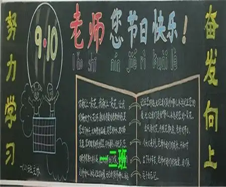  教师节黑板报祝愿老师节日快乐,幸福美满