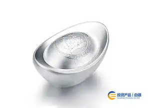  现货白银投资如何做