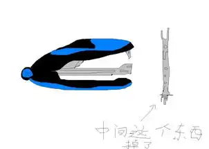  家用装订机坏了怎么修