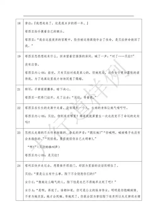 剧本脚本格式模板