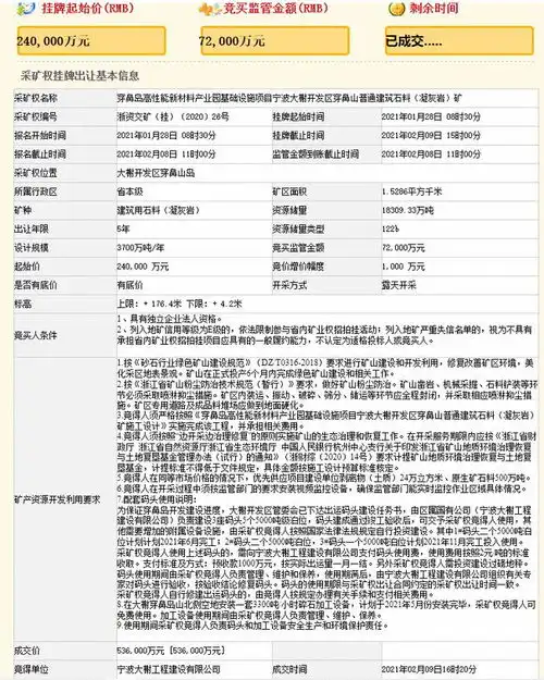  疯狂吸金116亿葛洲坝10.37亿拿下舟山一砂石矿,浙江上半年超10亿矿权层出不穷