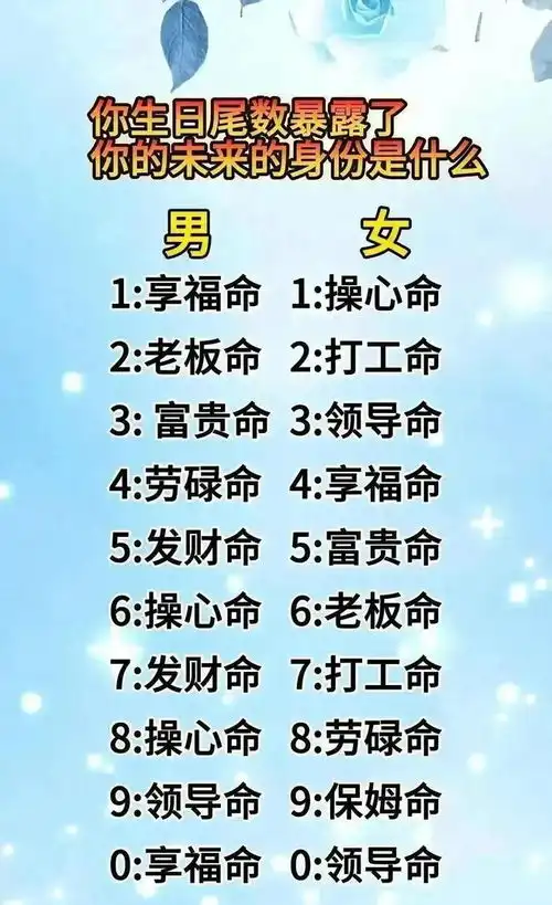  你生日尾数,暴露了你的未来的身份是什么涨知识了