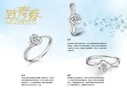  中国珠宝玉石首饰行业协会