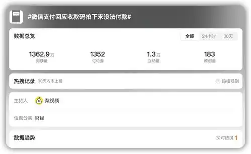  微信收款码,不再支持拍照或截图使用
