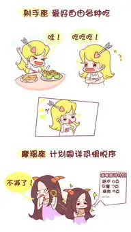  木木子漫画十二星座的减肥之路