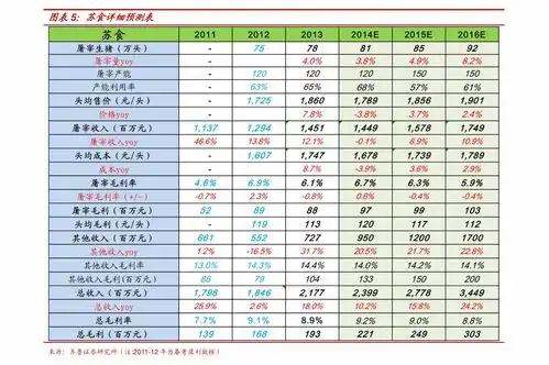  25元钻石香烟钻石烟价格表