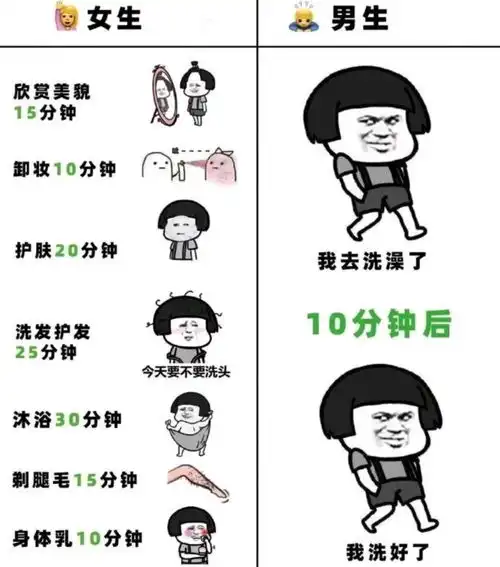  搞笑图片生气是拿别人的错误来惩罚自己腾讯新闻