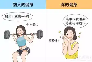  这样运动可能不减肥