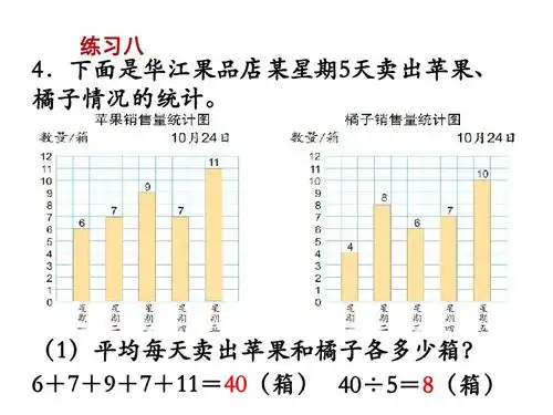  第4单元统计表和条形统计图一共20张ppt