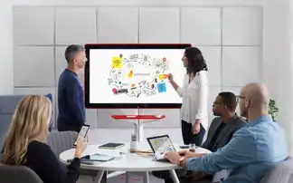  google推出了一款智能白板