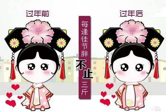  每逢佳节胖三斤,如何让小肚腩穿越回去点击告诉你方法