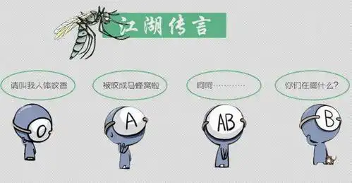  关于血液,你可能不知道的趣味冷知识