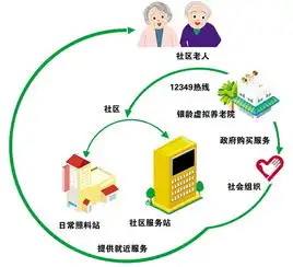  昆都仑区社会组织蓬勃发展