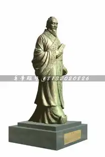  李时珍铜雕古代医学名人雕塑-黄页88网