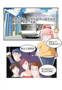  变美app丑女逆袭法则胖子的日常烦恼爱奇艺漫画