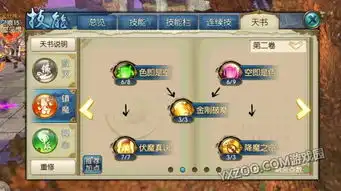  诛仙手游正确使用天音技能成就完美大梵天音2
