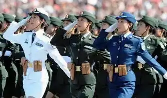  历史说说各国阅兵式女兵大比拼朝鲜上榜,中国第二,第一毫无悬念