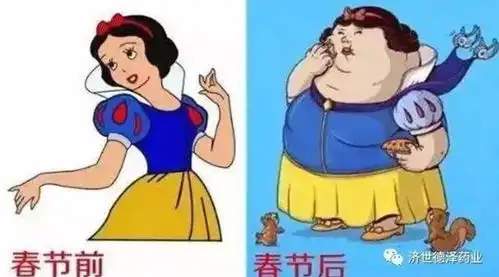  春节过后,不忘收心