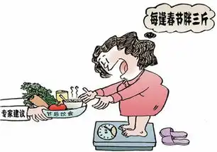  节后刮刮肠胃,拒绝胖三斤