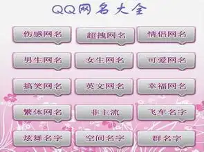  搞笑的网名有哪些