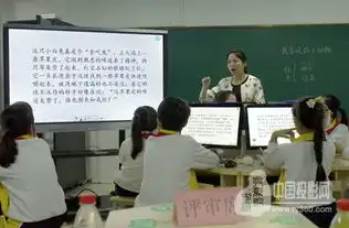  全国白板教学活动现未来教室,希沃软件助老师频出大招_中国投影网投影资讯