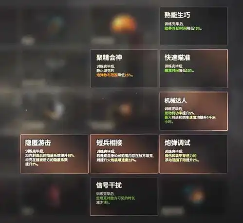  wot丨乘员技能2.0修改动态地图掩体r系坦歼1.20.1版本内容抢先看