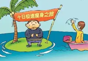 爆笑漫画瘦身记刺痛你内心深处的肥肉  爆笑漫画瘦身记刺痛你内心深处的肥肉
