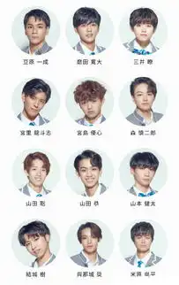  杰尼斯事务所日版produce101来袭,你还搞吗