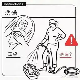  沈腾儿子周岁了寄送一份宝宝使用说明书