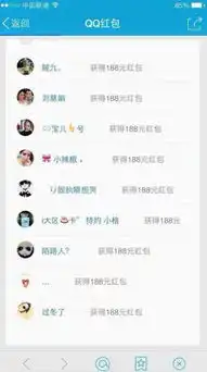  qq红包整人动态图片