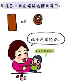  孩子吃药就像上刑场,肿么办