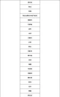  万元大奖花落谁家河东院子首届古典美人摄影大赛评选结果出炉