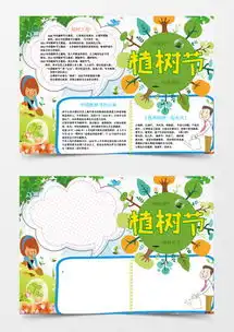  保护环境word模板下载精品保护环境word大全熊猫办公