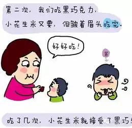 哄孩子吃药太难这张照片火了网友这是场连拉环都没开的戏  哄孩子吃药太难这张照片火了网友这是场连拉环都没开的戏