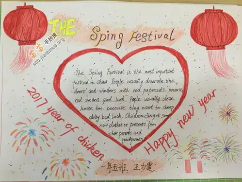  happynewyear英语手抄报简单又漂亮图片大全内容