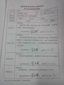  文章毕业设计指导记录表