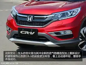  2016款本田crv怎么样新本田crv降价6.5万