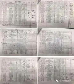 化粪池有限空间警示牌