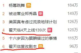  翟天临要凉论文造假改剧本引不满,面对质疑他的反应很搞笑