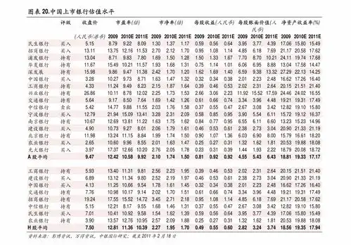  钻石烟价格表,58个今日最新价格表